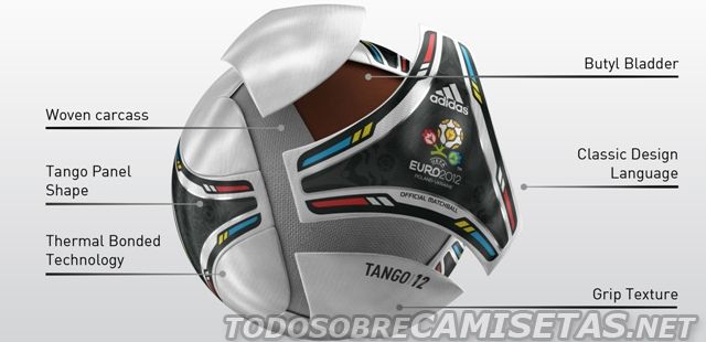 Adidas Tango 12 EURO 2012 Ball - Todo Sobre Camisetas
