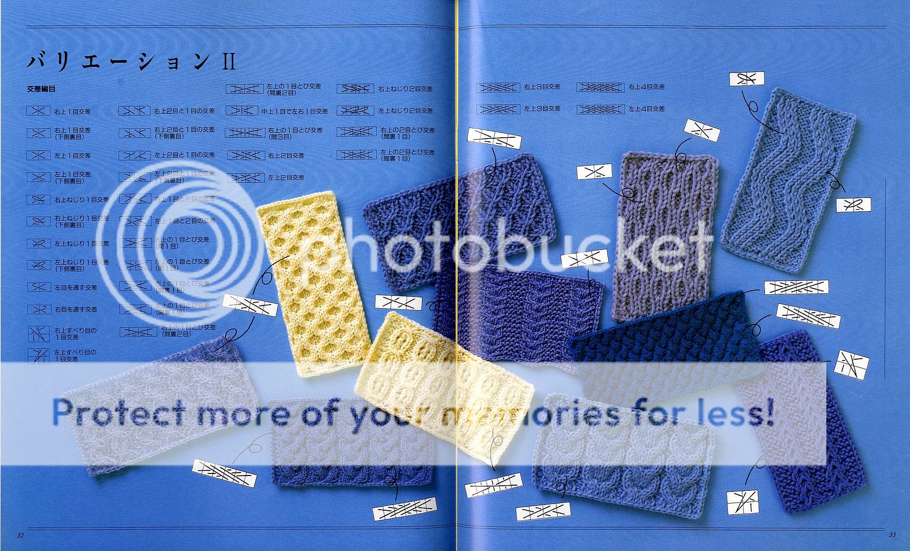 Clear and Simple Knitting Symbols   Japanese Craft Book  