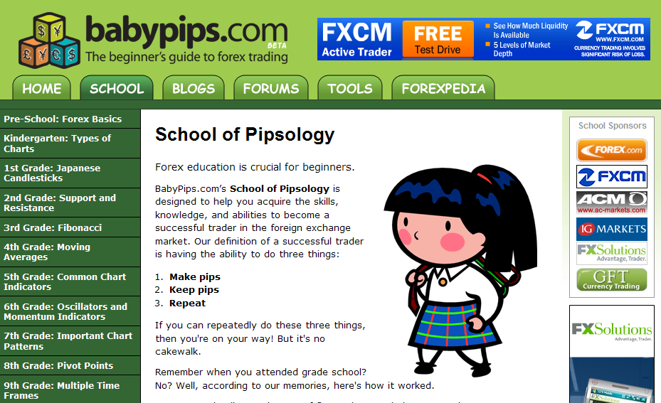 Babypips Com School Of Pipsology Emini Addict - 